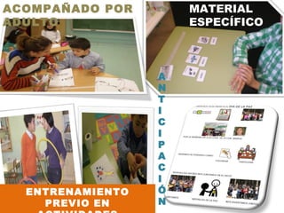ACOMPAÑADO POR
ADULTO

ENTRENAMIENTO
PREVIO EN

MATERIAL
ESPECÍFICO

A
N
T
I
C
I
P
A
C
I
Ó
N

 