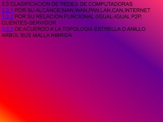 3.3 CLASIFICACION DE REDES DE COMPUTADORAS
3.3.1 POR SU ALCANCE(MAN,WAN,PAN,LAN,CAN,INTERNET
3.3.2 POR SU RELACION FUNCIONAL (IGUAL-IGUAL P2P,
CLIENTES-SERVIDOR
3.3.3 DE ACUERDO A LA TOPOLOGIA ESTRELLA O ANILLO
ARBOL BUS MALLA HIBRIDA
 