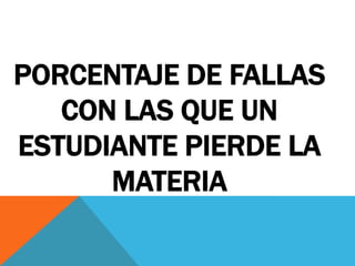 PORCENTAJE DE FALLAS
   CON LAS QUE UN
ESTUDIANTE PIERDE LA
      MATERIA
 