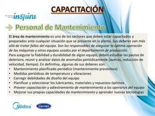 Presentacion_Completa_TPM.pptx