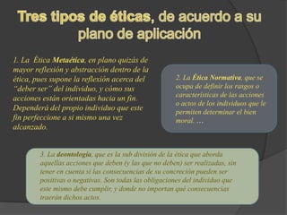 .
1. La Ética Metaética, en plano quizás de
mayor reflexión y abstracción dentro de la
ética, pues supone la reflexión acerca del
“deber ser” del individuo, y cómo sus
acciones están orientadas hacia un fin.
Dependerá del propio individuo que este
fin perfeccione a si mismo una vez
alcanzado.
2. La Ética Normativa, que se
ocupa de definir los rasgos o
características de las acciones
o actos de los individuos que le
permiten determinar el bien
moral. …
3. La deontología, que es la sub división de la ética que aborda
aquellas acciones que deben (y las que no deben) ser realizadas, sin
tener en cuenta si las consecuencias de su concreción pueden ser
positivas o negativas. Son todas las obligaciones del individuo que
este mismo debe cumplir, y donde no importan qué consecuencias
traerán dichos actos.
 