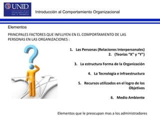 Introducción al Comportamiento OrganizacionalElementosPRINCIPALES FACTORES QUE INFLUYEN EN EL COMPORTAMIENTO DE LAS PERSONAS EN LAS ORGANIZACIONES :Las Personas (Relaciones Interpersonales)(Teorías “X” y “Y”)La estructura Forma de la OrganizaciónLa Tecnología e infraestructuraRecursos utilizados en el logro de los ObjetivosMedio AmbienteElementos que le preocupan mas a los administradores