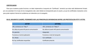 CERTIFICADOS
Para que el sistema pueda funcionar, se debe implementar el esquema de “Certificado”, teniendo que estar esté debidamente firmado
por una autoridad. En el caso de los navegadores web, este método es transparente para el usuario, ya que los certificados necesarios como
para poder explorar Internet sin problemas son obtenidos con el navegador.
EN EL SIGUIENTE CUADRO, PODREMOS VER LAS PRINCIPALES DIFERENCIAS ENTRE LOS PROTOCOLOS HTTP Y HTTPS:
HTTP HTTPS
URL comienza con "http://" URL comienza con "https://"
Se utiliza el puerto 80 para la comunicación Se utiliza el puerto 443 para la comunicación
Sin garantía Asegurado
Funciona a nivel de aplicación Funciona a nivel de transporte
Sin cifrado Con certificado
No hay certificados requeridos Certificado prescrito
 