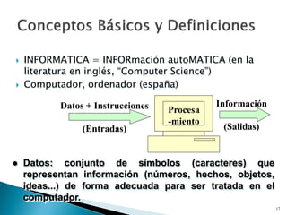  INFORMATICA = INFORmación autoMATICA (en la
literatura en inglés, “Computer Science”)
 Computador, ordenador (españa)
17
Datos + Instrucciones
(Entradas)
Información
(Salidas)
Procesa
-miento
 Datos: conjunto de símbolos (caracteres) que
representan información (números, hechos, objetos,
ideas...) de forma adecuada para ser tratada en el
computador.
 