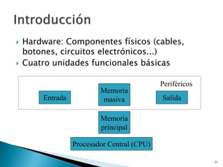  Hardware: Componentes físicos (cables,
botones, circuitos electrónicos...)
 Cuatro unidades funcionales básicas
25
Entrada Salida
Memoria
masiva
Memoria
principal
Procesador Central (CPU)
Periféricos
 