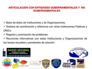  Base de datos de Instituciones y de Organizaciones.
 Sistema de coordinación y referencia con otras Instituciones Públicas y
ONG’s.
 Registro y priorización de problemas.
 Reuniones informativas con estas Instituciones y Organizaciones de
las tareas resueltas y pendientes de solución.
ARTICULACIÓN CON ENTIDADES GUBERNAMENTALES Y NO
GUBERNAMENTALES
 