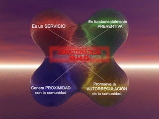 CARACTERÍSTICAS
DE LA PC
Es un SERVICIO
Es fundamentalmente
PREVENTIVA
Genera PROXIMIDAD
con la comunidad
Promueve la
AUTORREGULACIÓN
de la comunidad
 