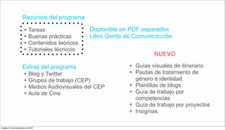 Recursos del programa
+ Tareas
+ Buenas prácticas
+ Contenidos teóricos
+ Tutoriales técnicos
+ Blog y Twitter
+ Grupos de trabajo (CEP)
+ Medios Audiovisuales del CEP
+ Aula de Cine
Extras del programa
Disponible en PDF separados
Libro Gordo de Comunicacción
+ Guías visuales de itinerario
+ Pautas de tratamiento de
género e identidad
+ Plantillas de blogs
+ Guía de trabajo por
competencias
+ Guía de trabajo por proyectos
+ Insignias
NUEVO
martes 10 de noviembre de 2015
 