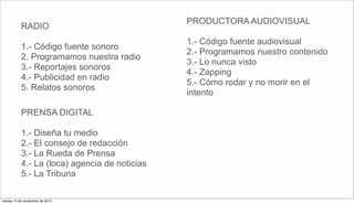 RADIO
1.- Código fuente sonoro
2. Programamos nuestra radio
3.- Reportajes sonoros
4.- Publicidad en radio
5. Relatos sonoros
PRODUCTORA AUDIOVISUAL
1.- Código fuente audiovisual
2.- Programamos nuestro contenido
3.- Lo nunca visto
4.- Zapping
5.- Cómo rodar y no morir en el
intento
PRENSA DIGITAL
1.- Diseña tu medio
2.- El consejo de redacción
3.- La Rueda de Prensa
4.- La (loca) agencia de noticias
5.- La Tribuna
martes 10 de noviembre de 2015
 