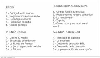 RADIO
1.- Código fuente sonoro
2. Programamos nuestra radio
3.- Reportajes sonoros
4.- Publicidad en radio
5. Relatos sonoros
PRODUCTORA AUDIOVISUAL
1.- Código fuente audiovisual
2.- Programamos nuestro contenido
3.- Lo nunca visto
4.- Zapping
5.- Cómo rodar y no morir en el
intento
PRENSA DIGITAL
1.- Diseña tu medio
2.- El consejo de redacción
3.- La Rueda de Prensa
4.- La (loca) agencia de noticias
5.- La Tribuna
AGENCIA PUBLICIDAD
1.- Identidad de agencia
2.- La encuesta
3.- Desarrollo de acción BTL
4.- Desarrollo de la campaña
5.- La presentación de la campaña
martes 10 de noviembre de 2015
 