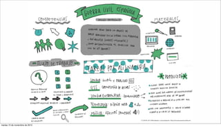 martes 10 de noviembre de 2015
 