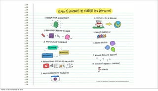 martes 10 de noviembre de 2015
 