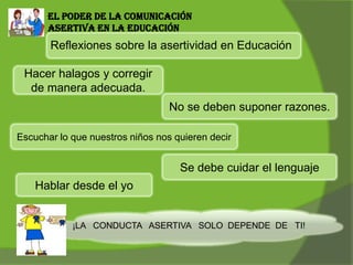 El poder de la comunicación
asertiva en la educación
Reflexiones sobre la asertividad en Educación
Hacer halagos y corregir
de manera adecuada.
No se deben suponer razones.
Escuchar lo que nuestros niños nos quieren decir
Se debe cuidar el lenguaje
Hablar desde el yo
¡LA CONDUCTA ASERTIVA SOLO DEPENDE DE TI!
 