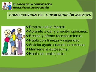 El poder de la comunicación
asertiva en la educación
CONSECUENCIAS DE LA COMUNICACIÓN ASERTIVA
Propicia salud Mental.
Aprende a dar y a recibir opiniones.
Recibe y ofrece reconocimiento.
Habla con firmeza y seguridad.
Solicita ayuda cuando lo necesita.
Mantiene la autoestima.
Habla sin emitir juicio.
 