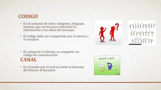 CODIGO
• Es el conjunto de clave, imágenes, lenguaje,
normas, que sirven para transmitir la
información o las ideas del mensaje.
• El código debe ser compartido por el emisor y
el receptor
• Ej compartir el idioma, es compartir un
código de comunicación
CANAL
• Es el medio por el cual se emite el mensaje
del Emisor al Receptor
 