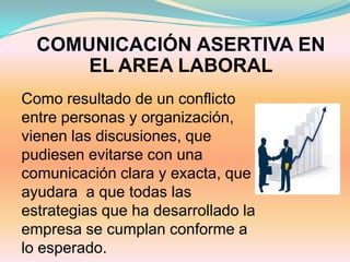 COMUNICACIÓN ASERTIVA EN
      EL AREA LABORAL
Como resultado de un conflicto
entre personas y organización,
vienen las discusiones, que
pudiesen evitarse con una
comunicación clara y exacta, que
ayudara a que todas las
estrategias que ha desarrollado la
empresa se cumplan conforme a
lo esperado.
 
