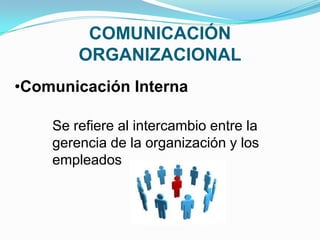 COMUNICACIÓN
        ORGANIZACIONAL
•Comunicación Interna

    Se refiere al intercambio entre la
    gerencia de la organización y los
    empleados
 