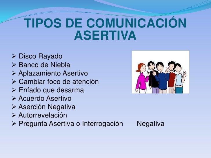 Resultado de imagen para comunicación asertiva