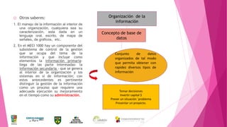 

Otros saberes:

1. El manejo de la información al interior
una organización, cualquiera sea
caracterización, esta dada en
lenguaje oral, escrito, de mapa
señales, de gráficos, etc.

de
su
un
de

2. En el MECI 1000 hay un componente del
subsistema de control de la gestión
que se ocupa del tema de la
información y que incluye como
elementos la información primariallega de las parte interesadas- la
información secundaria - que se genera
al interior de la organización y los
sistemas en si de información; con
estos antecedentes es pertinente
distinguir la gestión de la información
como un proceso que requiere una
adecuada ejecución su mejoramiento
en el tiempo como su administración.

Organización de la
información
Concepto de base de
datos

Conjunto
de
datos
organizados de tal modo
que permita obtener con
rapidez diversos tipos de
información

Tomar decisiones
Invertir capital $
Prever un situación ´problema
Presentar un proyecto.

 
