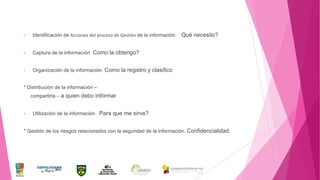 •

Identificación de Acciones del proceso de Gestión de la información

•

Captura de la información Como la obtengo?

•

Qué necesito?

Organización de la información Como la registro y clasifico

* Distribución de la información –
compartirla – a quien debo informar

•

Utilización de la información Para que me sirve?

* Gestión de los riesgos relacionados con la seguridad de la información. Confidencialidad.

 