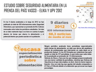ESTUDIO SOBRE SEGURIDAD ALIMENTARIA EN LA
PRENSA DEL PAÍS VASCO - ELIKA Y UPV 2012

http://www.elika.net/es/guias_e

 