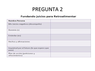 PREGUNTA 2 