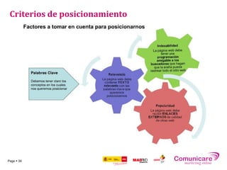 Criterios de posicionamiento




Page  39
 