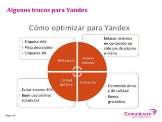 Algunos trucos para Yandex




Page  63
 