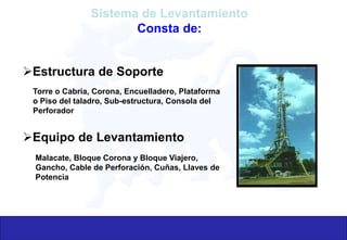 Estructura de Soporte
Sistema de Levantamiento
Consta de:
Equipo de Levantamiento
Torre o Cabria, Corona, Encuelladero, Plataforma
o Piso del taladro, Sub-estructura, Consola del
Perforador
Malacate, Bloque Corona y Bloque Viajero,
Gancho, Cable de Perforación, Cuñas, Llaves de
Potencia
 