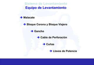  Malacate
Sistema de Levantamiento
Equipo de Levantamiento
 Bloque Corona y Bloque Viajero
 Gancho
 Cable de Perforación
 Cuñas
 Llaves de Potencia
 