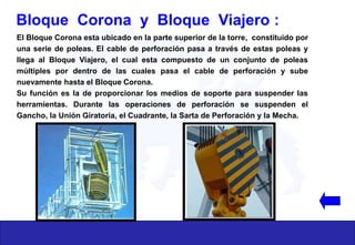 Bloque Corona y Bloque Viajero :
El Bloque Corona esta ubicado en la parte superior de la torre, constituido por
una serie de poleas. El cable de perforación pasa a través de estas poleas y
llega al Bloque Viajero, el cual esta compuesto de un conjunto de poleas
múltiples por dentro de las cuales pasa el cable de perforación y sube
nuevamente hasta el Bloque Corona.
Su función es la de proporcionar los medios de soporte para suspender las
herramientas. Durante las operaciones de perforación se suspenden el
Gancho, la Unión Giratoria, el Cuadrante, la Sarta de Perforación y la Mecha.
 