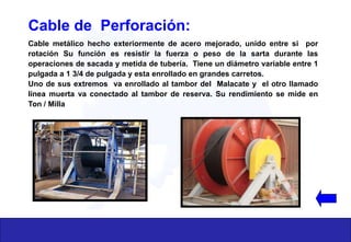 Cable de Perforación:
Cable metálico hecho exteriormente de acero mejorado, unido entre si por
rotación Su función es resistir la fuerza o peso de la sarta durante las
operaciones de sacada y metida de tubería. Tiene un diámetro variable entre 1
pulgada a 1 3/4 de pulgada y esta enrollado en grandes carretos.
Uno de sus extremos va enrollado al tambor del Malacate y el otro llamado
línea muerta va conectado al tambor de reserva. Su rendimiento se mide en
Ton / Milla
 