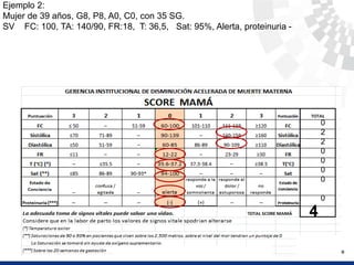 Ejemplo 2:
Mujer de 39 años, G8, P8, A0, C0, con 35 SG.
SV FC: 100, TA: 140/90, FR:18, T: 36,5, Sat: 95%, Alerta, proteinuria -
0
2
2
0
0
0
0
0
4
 