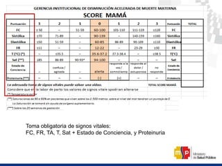 Toma obligatoria de signos vitales:
FC, FR, TA, T, Sat + Estado de Conciencia, y Proteinuria
 