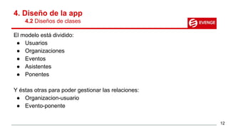 4. Diseño de la app
4.2 Diseños de clases
El modelo está dividido:
● Usuarios
● Organizaciones
● Eventos
● Asistentes
● Ponentes
Y éstas otras para poder gestionar las relaciones:
● Organizacion-usuario
● Evento-ponente
12
 