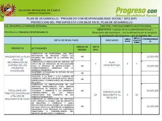 Informe Gerencia Financiera