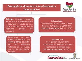 Estrategia de Garantías de No Repetición y
Cultura de Paz
Objetivo: Fomentar el respeto
por la vida y la transformación
sociocultural a través de una
cultura de paz que facilite la
resolución pacífica de
conflictos.
Actualmente se hace
estudio participativo de
causas y daños causados
por las diferentes
violencias en la ciudad,
con el fin de diseñar
medidas.
Segunda fase:
Se requieren recursos para
implementar las medidas que sean
diseñadas en la primera fase.
Periodo de ejecución: Por definir
Primera fase:
Unidad Municipal de Víctimas, Unidad
Nacional de Víctimas y USAID-OIM.
Periodo de Ejecución: Feb – Jul 2015
 