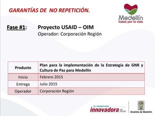 GARANTÍAS DE NO REPETICIÓN.
Fase #1: Proyecto USAID – OIM
Operador: Corporación Región
Producto
Plan para la implementación de la Estrategia de GNR y
Cultura de Paz para Medellín
Inicio Febrero 2015
Entrega Julio 2015
Operador Corporación Región
 