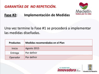 GARANTÍAS DE NO REPETICIÓN.
Fase #2: Implementación de Medidas
Una vez termine la Fase #1 se procederá a implementar
las medidas diseñadas.
Productos Medidas recomendadas en el Plan
Inicio Agosto 2015
Entrega Por definir
Operador Por definir
 