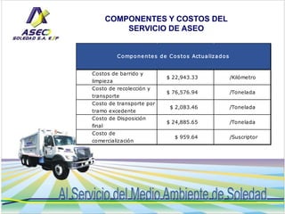 Presentación de la empresa ante el Concejo Municipal de Soledad 2014