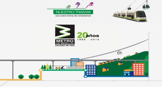 Tranvía de Ayacucho y sus dos
cables
 