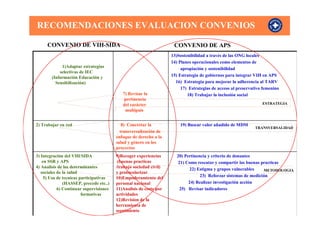 Presentacion Conclusiones Encuentro V Final