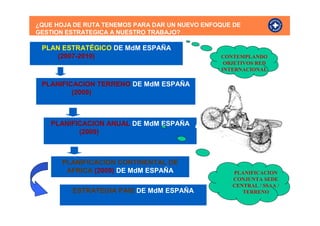 Presentacion Conclusiones Encuentro V Final