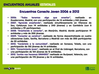 ENCUENTROS ANUALES ESTATALES

             Encuentros Conecta Joven 2006 a 2012
   2006:     “Todos    tenemos       algo   que      enseñar”,     realizado   en
    Guadarrama, Madrid, con una participación de 14 entidades y 245 jóvenes.
   2007: “Aprende enseñando”, realizado simultáneamente en Vilanova de
    Sau, Catalunya (con 14 entidades y 240 jóvenes) y en Cantabria (con 8
    entidades y 99 participantes).
   2008: “Enseñando a conectar”, en Manjirón, Madrid, donde participaron 19
    entidades y más de 200 jóvenes.
   2009: “Conectar es construir”, realizado de forma descentralizada en cuatro
    ubicaciones (León, Sevilla, Barcelona y Madrid) con más de 200 participantes
    de 20 entidades.
   2010: “Conéctate a la comunidad”, realizado en Sonseca, Toledo, con una
    participación de 150 jóvenes de 14 entidades.
   2011: “Conocimiento joven”, realizado en el Prat de Llobregat, Barcelona, con
    una participación de 154 jóvenes de 12 entidades.
   2012: “Juntos nos hacemos GRANDES” realizado en Burjassot, Valencia, con
    una participación de 170 jóvenes y de 14 entidades.
 