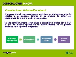 CONECTA JOVEN INNOVA

 Conecta Joven Orientación laboral
 El proceso formativo que representa participar en el programa permite
 orientar a las personas jóvenes en su proceso de definir sus
 expectativas de futuro a medio y largo plazo.

 En este sentido Conecta Joven ayuda a descubrir el interés por la TIC y
 lo que les pueden aportar en un futuro laboral, en un proceso
 reflejado en el siguiente diagrama:




    Orientación                         Búsqueda de         Inserción
                     Especialización
   Conecta Joven                          trabajo            Laboral
 