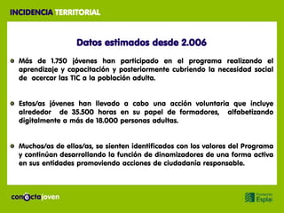 INCIDENCIA TERRITORIAL


                   Datos estimados desde 2.006
  Más de 1.750 jóvenes han participado en el programa realizando el
  aprendizaje y capacitación y posteriormente cubriendo la necesidad social
  de acercar las TIC a la población adulta.


  Estos/as jóvenes han llevado a cabo una acción voluntaria que incluye
  alrededor de 35.500 horas en su papel de formadores, alfabetizando
  digitalmente a más de 18.000 personas adultas.


  Muchos/as de ellos/as, se sienten identificados con los valores del Programa
  y continúan desarrollando la función de dinamizadores de una forma activa
  en sus entidades promoviendo acciones de ciudadanía responsable.
 