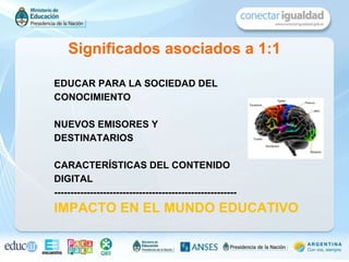 Significados asociados a 1:1 EDUCAR PARA LA SOCIEDAD DEL CONOCIMIENTO NUEVOS EMISORES Y  DESTINATARIOS CARACTERÍSTICAS DEL CONTENIDO DIGITAL -------------------------------------------------------- IMPACTO EN EL MUNDO EDUCATIVO 