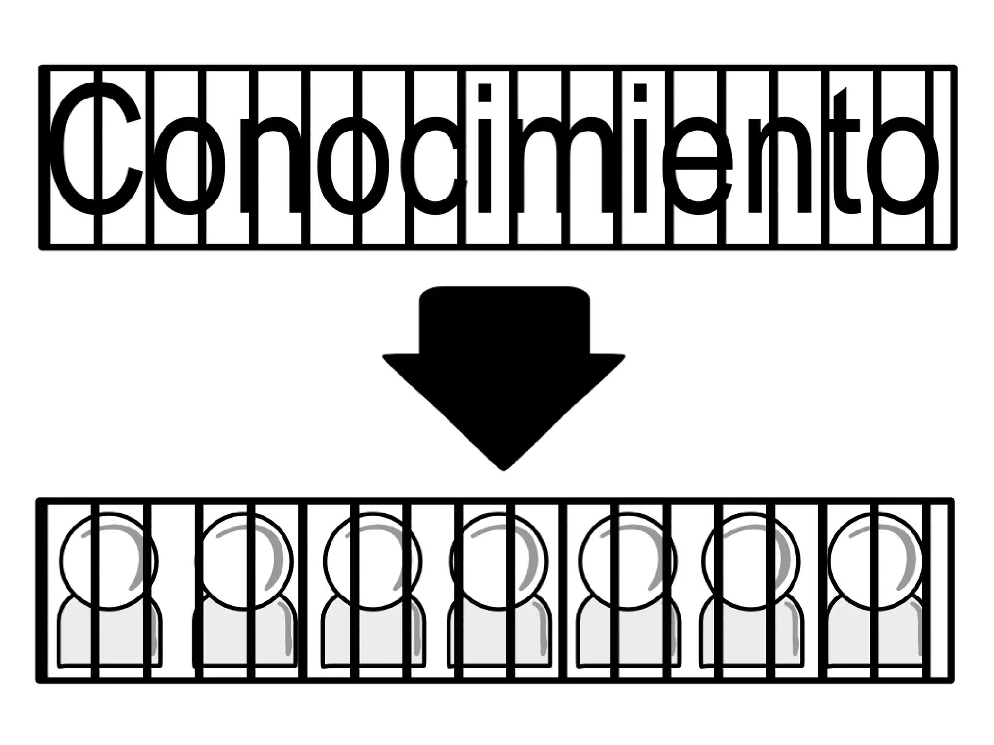Educar con Software Libre