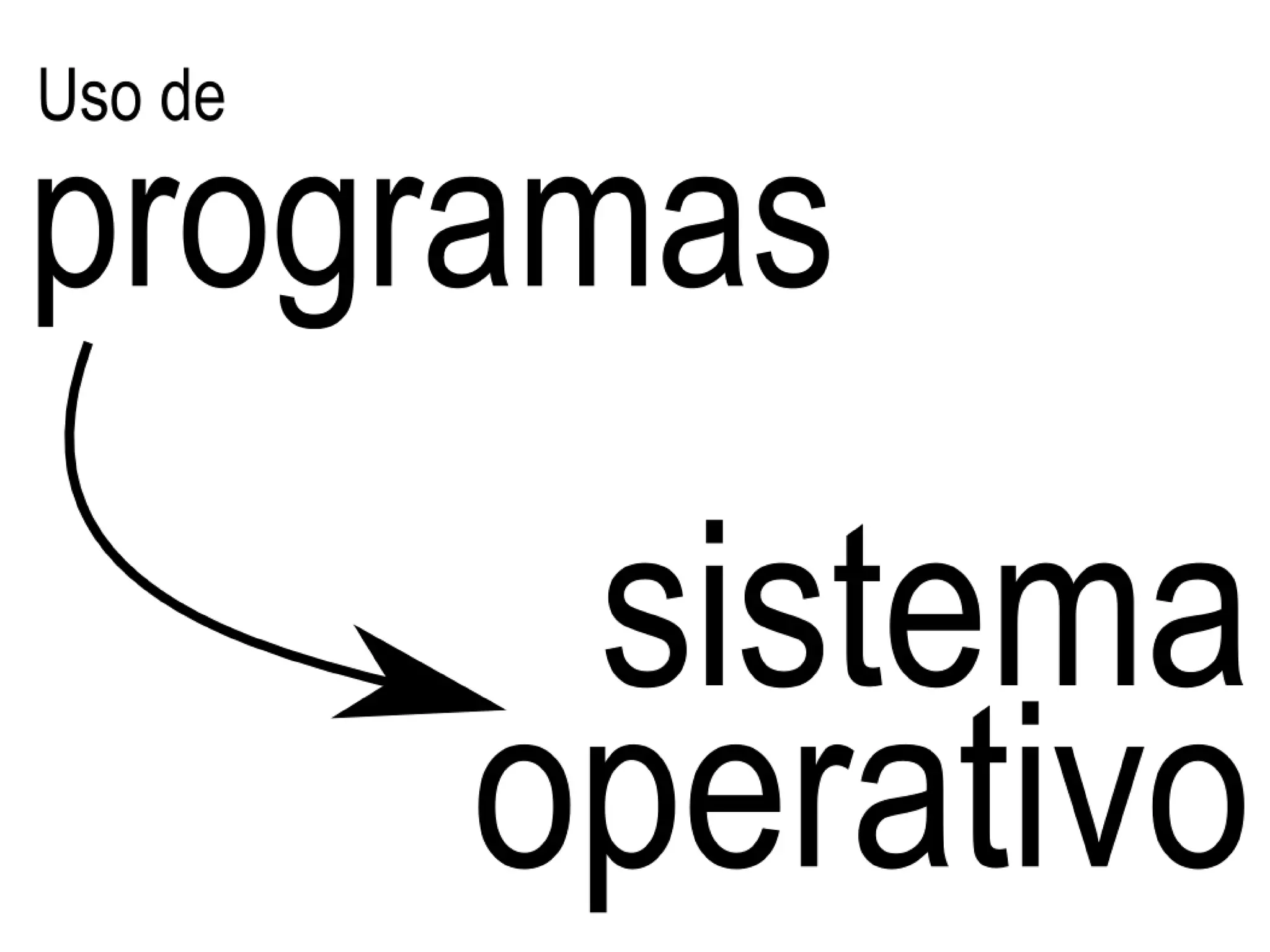 Educar con Software Libre
