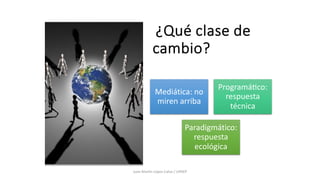 ¿Qué clase de
cambio?
Mediática: no
miren arriba
Programá:co:
respuesta
técnica
Paradigmático:
respuesta
ecológica
Juan Martín López-Calva / UPAEP
 